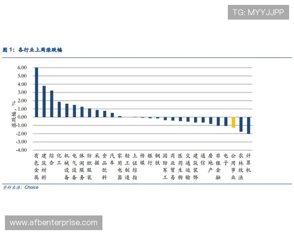 琼阿梅尼转会费是否溢价：身价与即战力匹配度分析