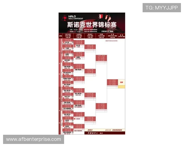 南非冲击2026世界杯:出线前景与晋级之路分析 南非冲击2026世界杯:出线前景与晋级之路分析